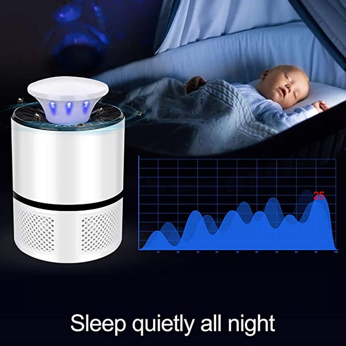 Mosquito Killer Machine USB Powered (1 Pc) Your Brand