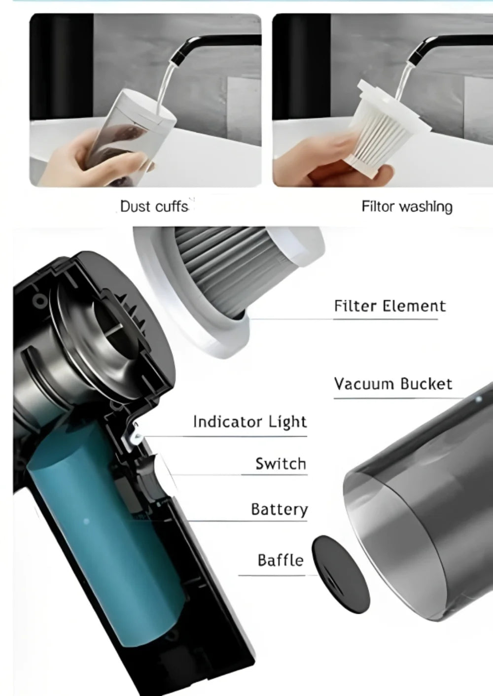2 in 1 Vacuum Cleaner | Portable Wireless Car Vacuum Cleaner 120W shopbyte