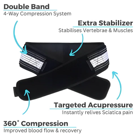 HIPCARE™ ORTHOSPINAL CURE| HIP BELT – RELIEF FOR SCIATICA & LOWER BACK PAIN ™(DOCTOR CHOICE) shopbyte