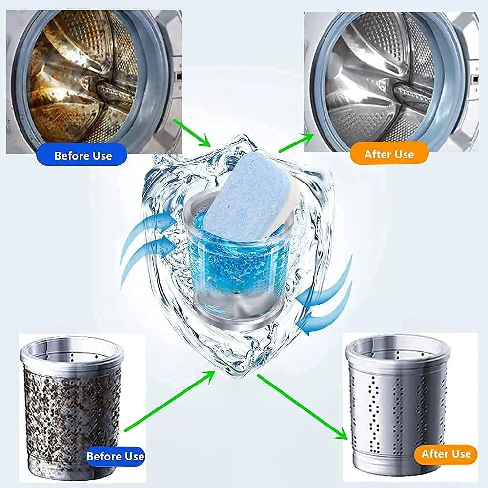 Washing Machine Deep Cleaner Tablets shopbyte