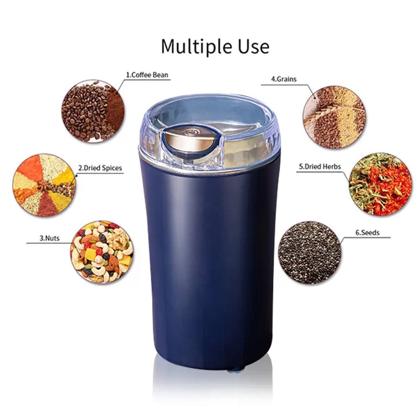 Portable 4-Blade Mini Grinder & Blender for Home & Office Your Brand