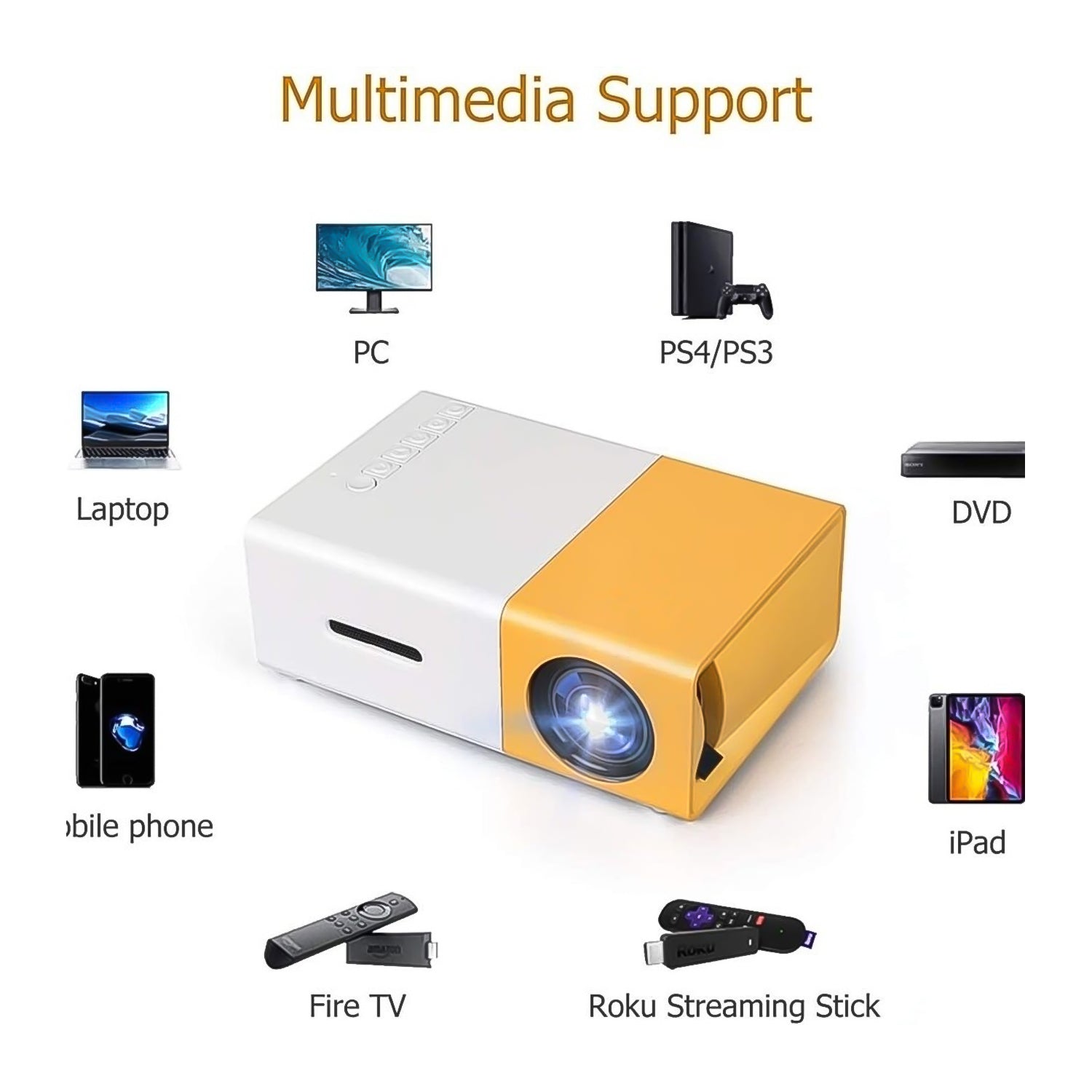 Portable Mini LED Projector (1 Set) Your Brand