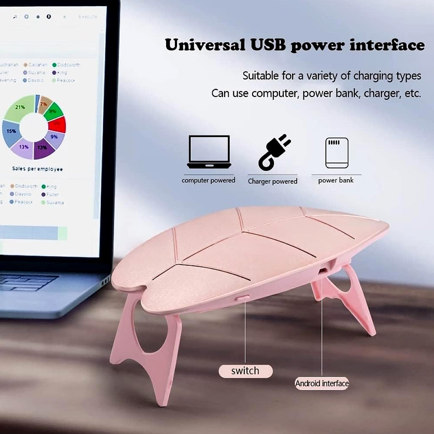 Mini Nail Lamp 6w 6 Led UV Nail Dryer with USB Cable for Gel Nail Polish Nail Art Tools for Starters Home DIY Professionals Salon Manicure (1 Pc) Your Brand