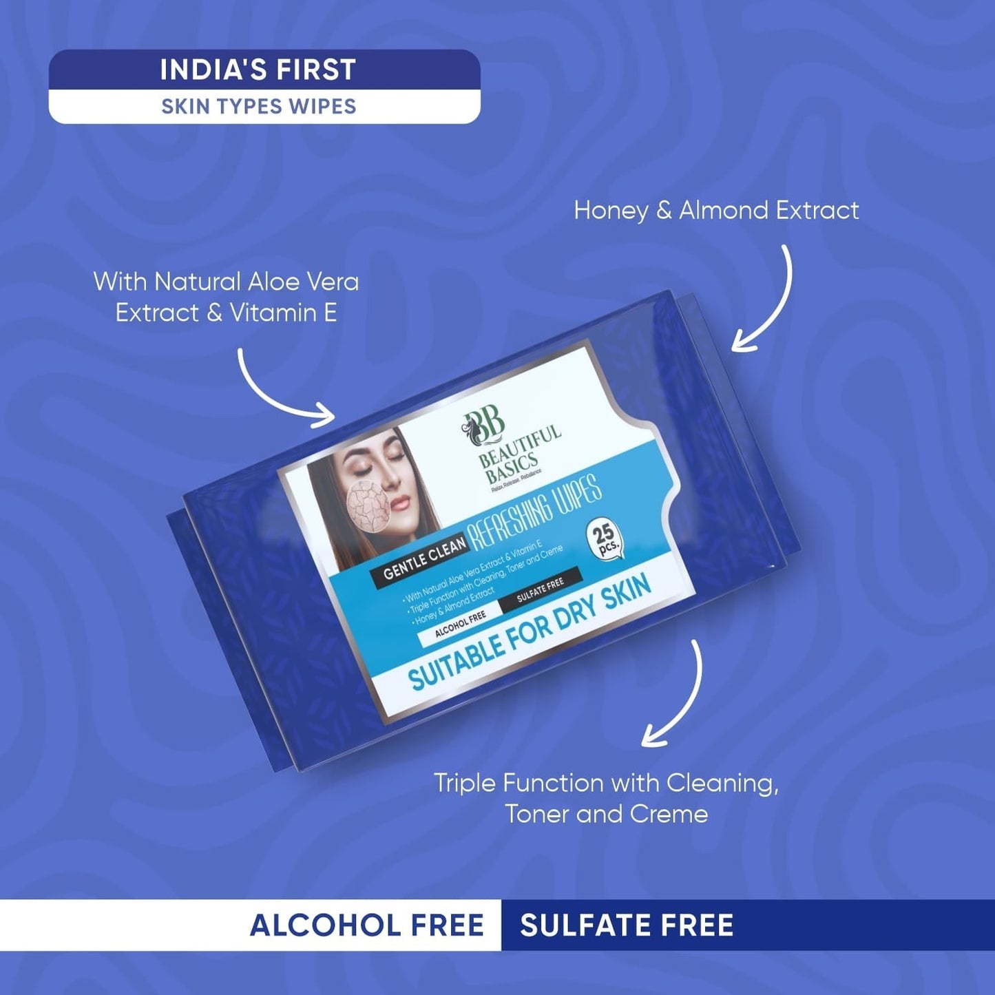 Refreshing Wet Wipes for Face | Facial Cleansing | Refreshing & Skin Hydration| Soothing for skin | pH Balance & Alcohol Free | Nourishing with Fruit extract | 25 Wipes Your Brand