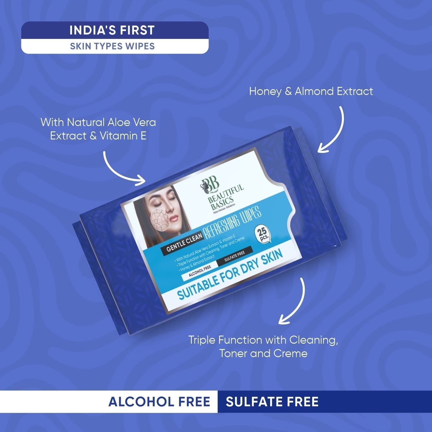Refreshing Wet Wipes for Face | Facial Cleansing | Refreshing & Skin Hydration| Soothing for skin | pH Balance & Alcohol Free | Nourishing with Fruit extract | 25 Wipes Your Brand