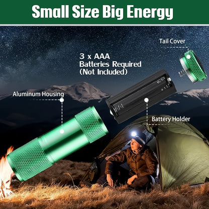 Super-Bright Mini 9 LED Bulb Pocket Torches - Small Torch Flashlight for Camping, Hiking, DIY, Travelling, Outdoors and More 3 Battery operated (Battery not included / 1 pc) Your Brand