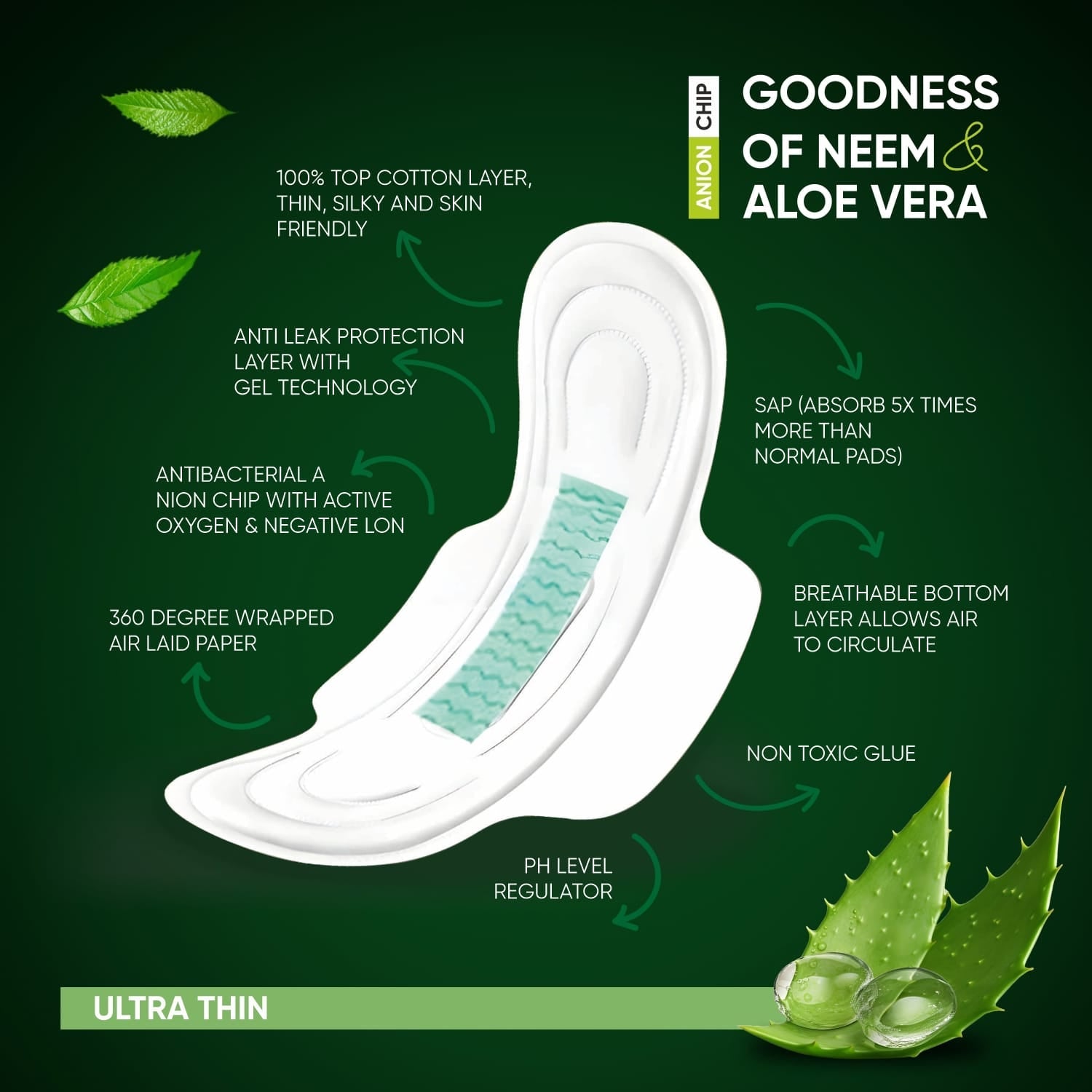 Sanitary Pantyliner with Neem & Aloe Vera, Ultra Thin, PH Balanced, Antibacterial (24 Pads, 155mm) Your Brand