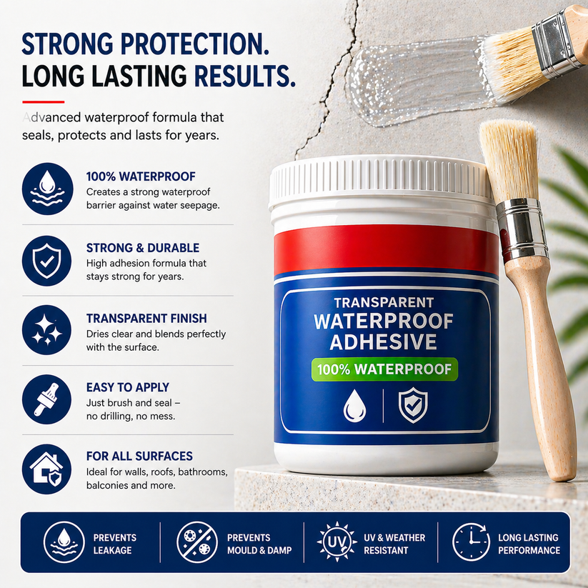 Transparent Waterproof Glue for Roof Water Leakage Solution Water (Buy 1 Get 1 Free) Shopbyte