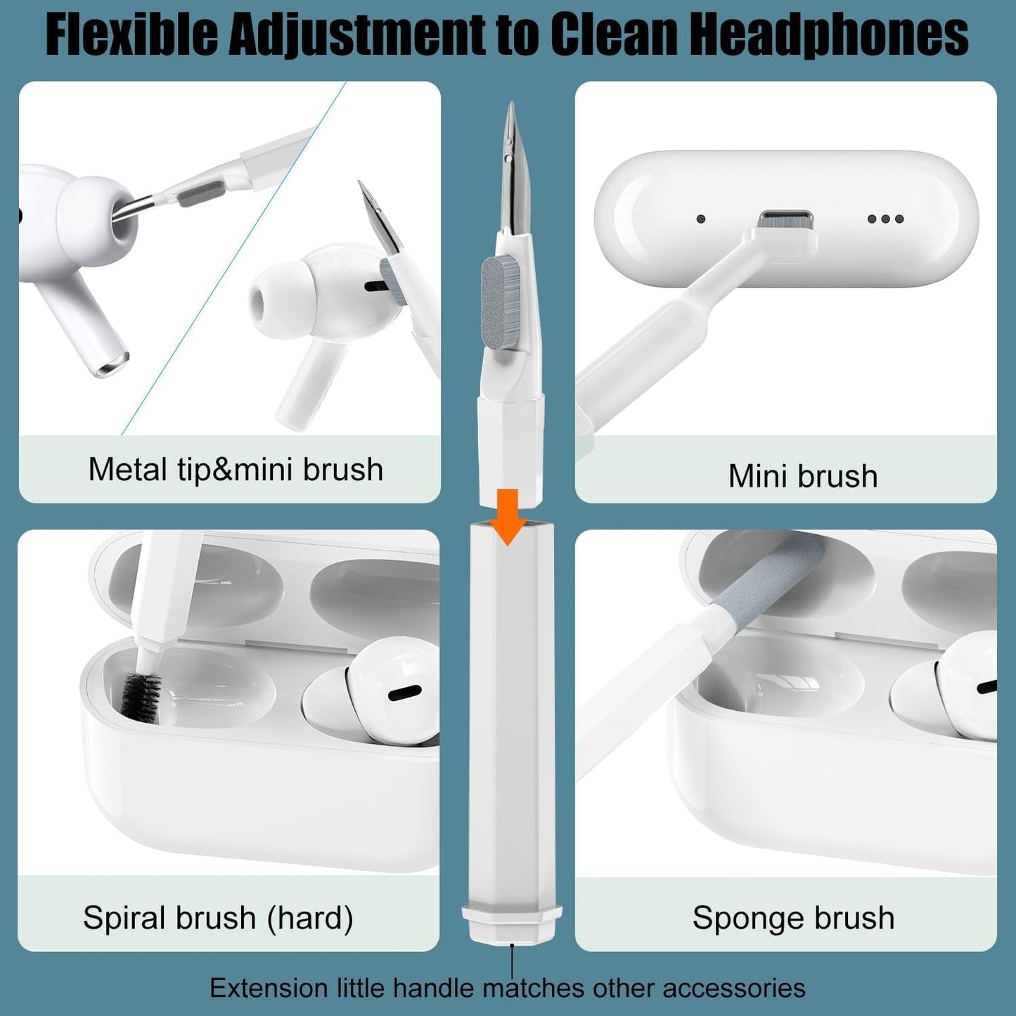 Keyboard Cleaner Kit, 20-in-1 Laptop Phone Screen Cleaning Kit, Keyboard Cleaning Kit with Electronic Cleaning Brush Spray for AirPods Pro,  iPhone Pro, Camera, Computer Cleaning  Your Brand