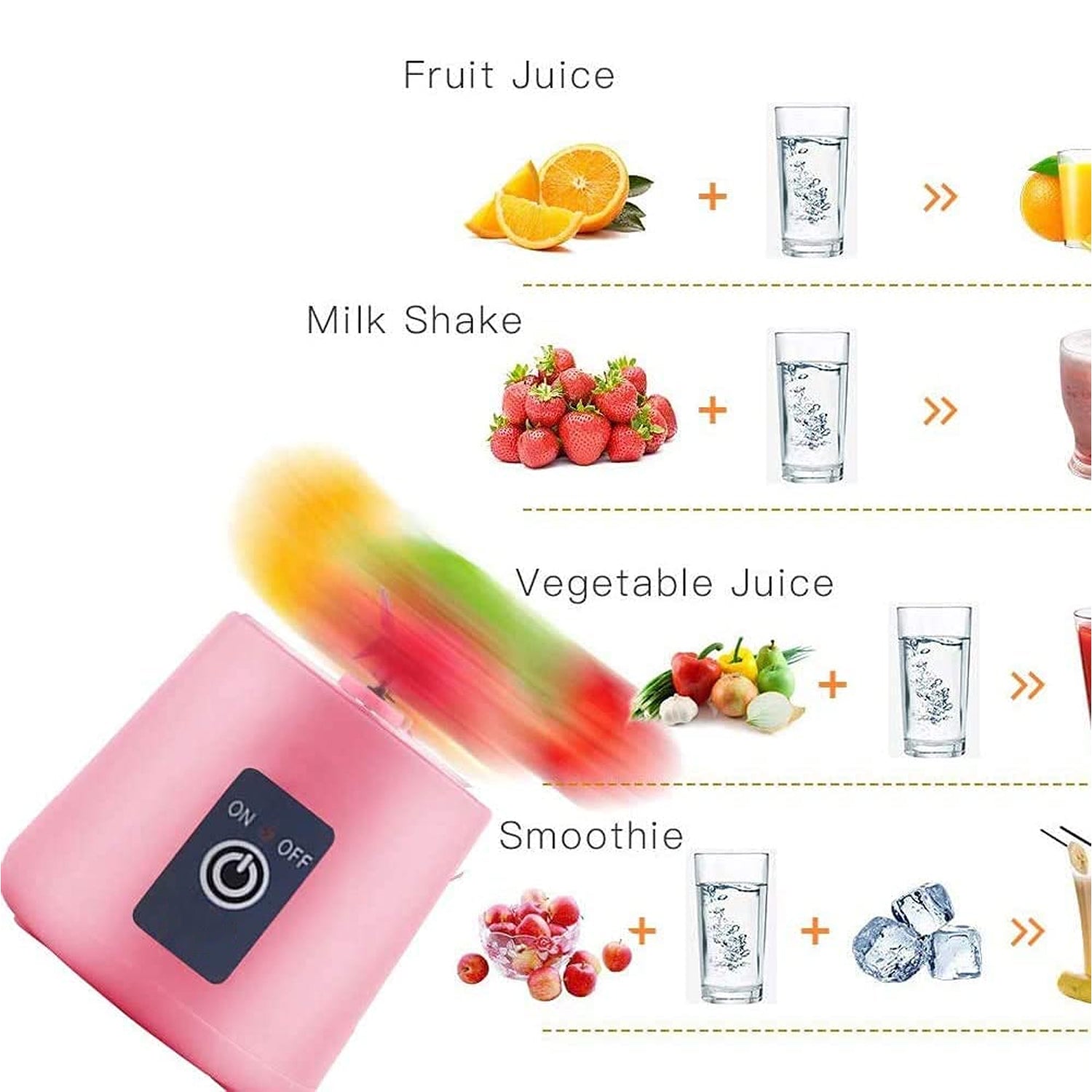 Portable Electric USB Juice Maker Juicer Bottle Blender, Grinder Mixer, 4 Blades Rechargeable Bottle (380 ML / Mix Color) Your Brand