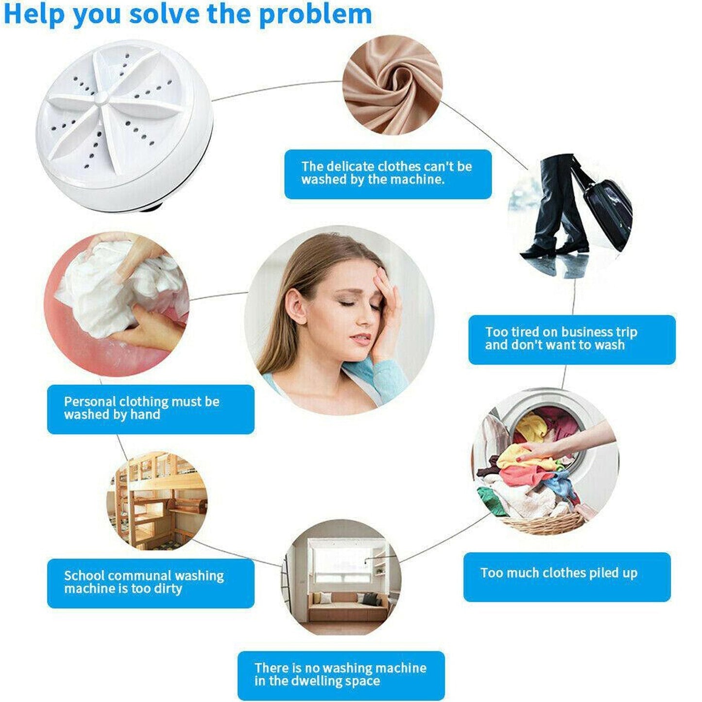 USB turbine wash used while washing cloths in all kinds of places mostly household bathrooms. Your Brand