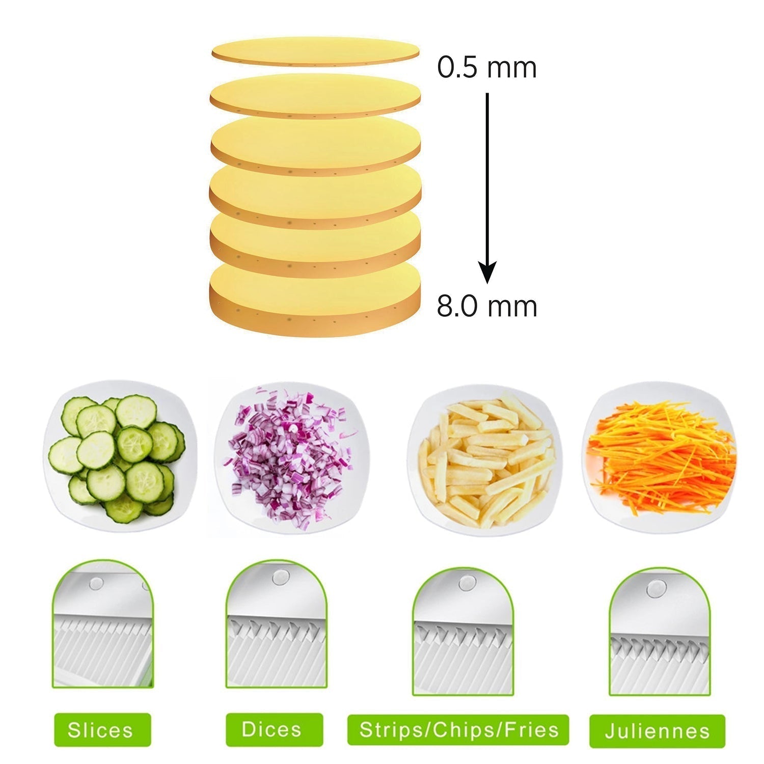 MULTI FUNCTIONAL TIME SAVING ADJUSTABLE HAND PRESS VEGETABLES CHOPPER Your Brand