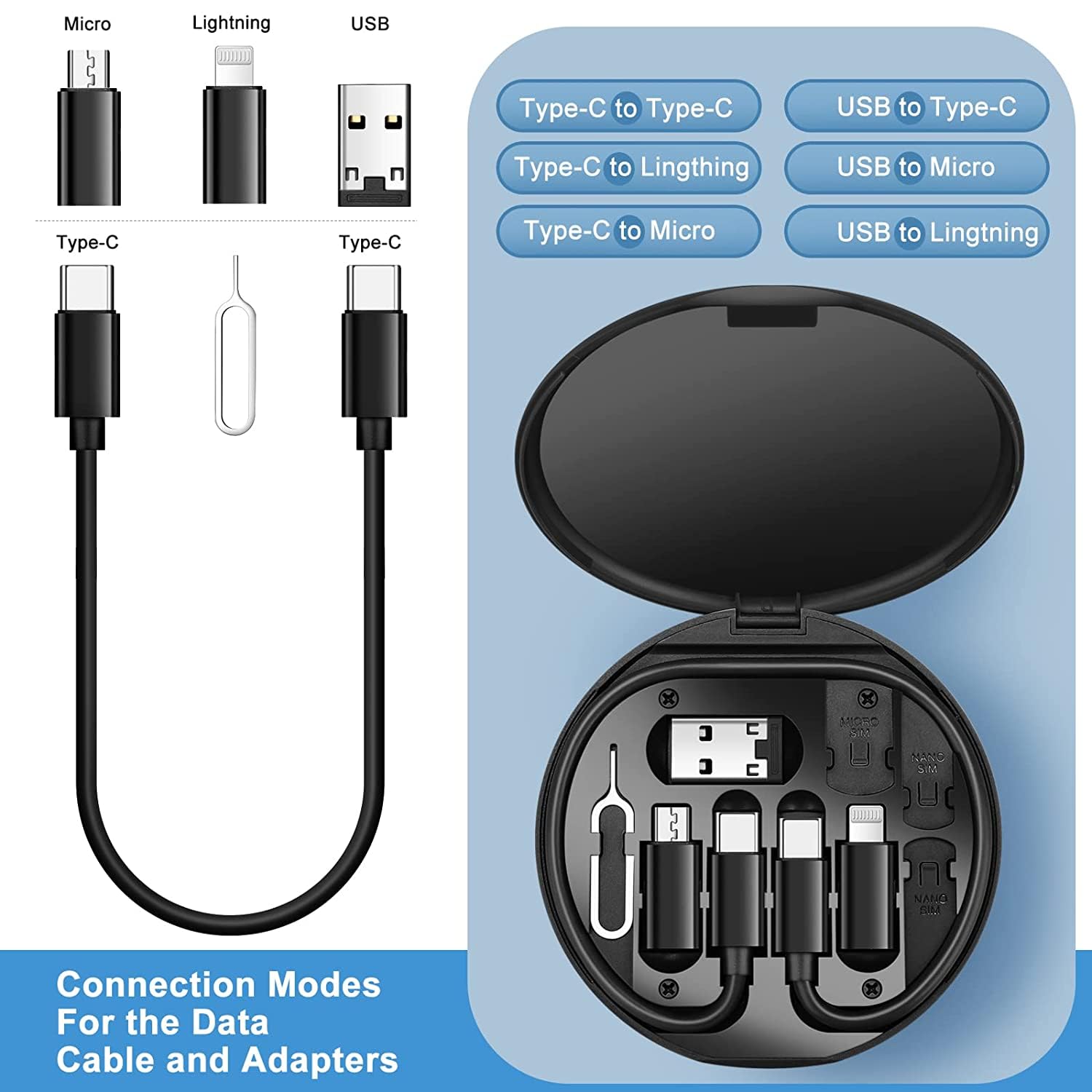 5-in-1 Charging Kit: Universal Cable for Every Device! Your Brand