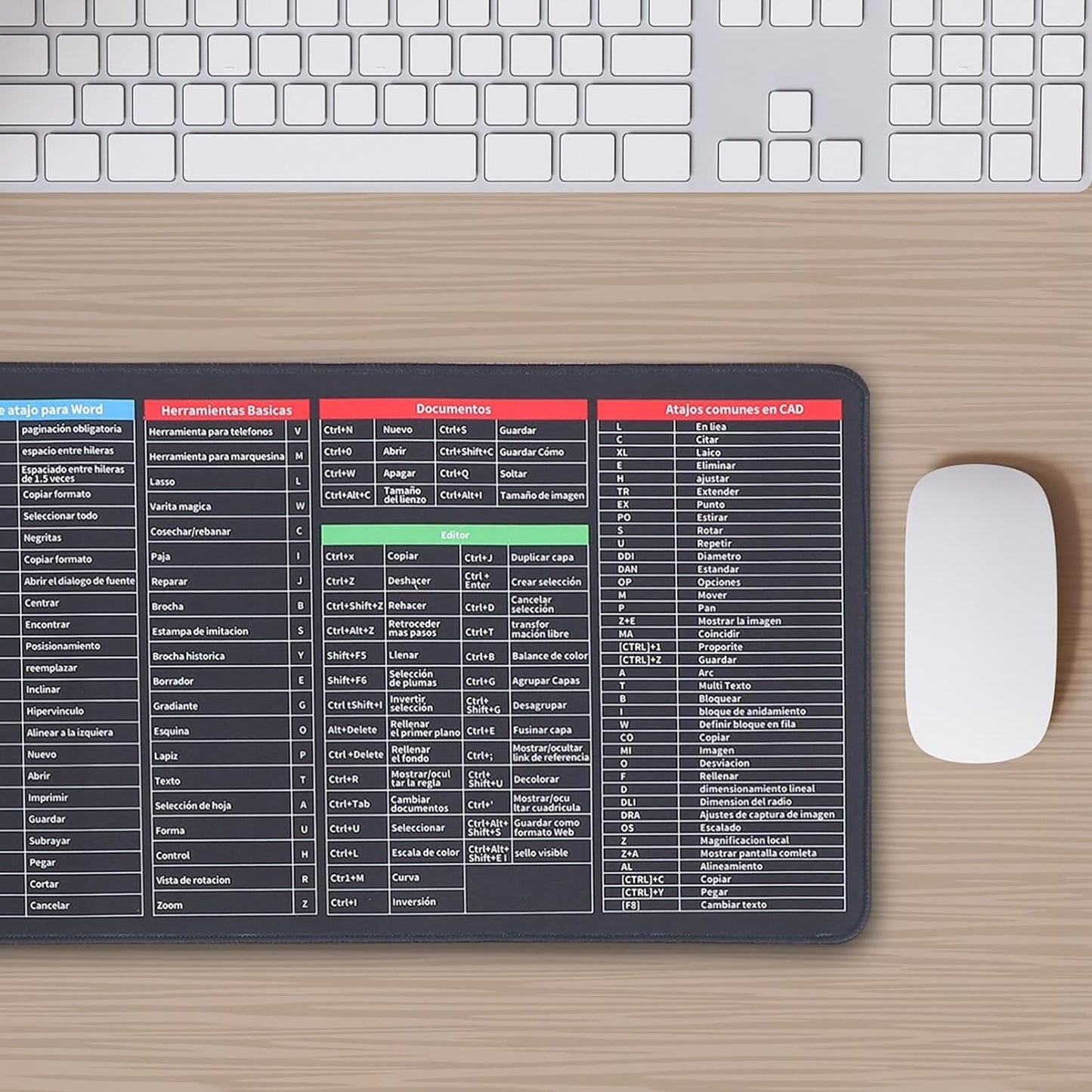 Mat of Shortcut Keyboard  Mouse Pad Mat Mouse Pads for Desk Quick Key Super Large Anti-slip Keyboard Pad Desk Accessories Desktop Mouse Pad Office Oversized Big Mouse Pad Rubber (80—30 Cm) Your Brand