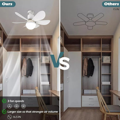40W LED Ceiling Fan Remote Control Your Brand