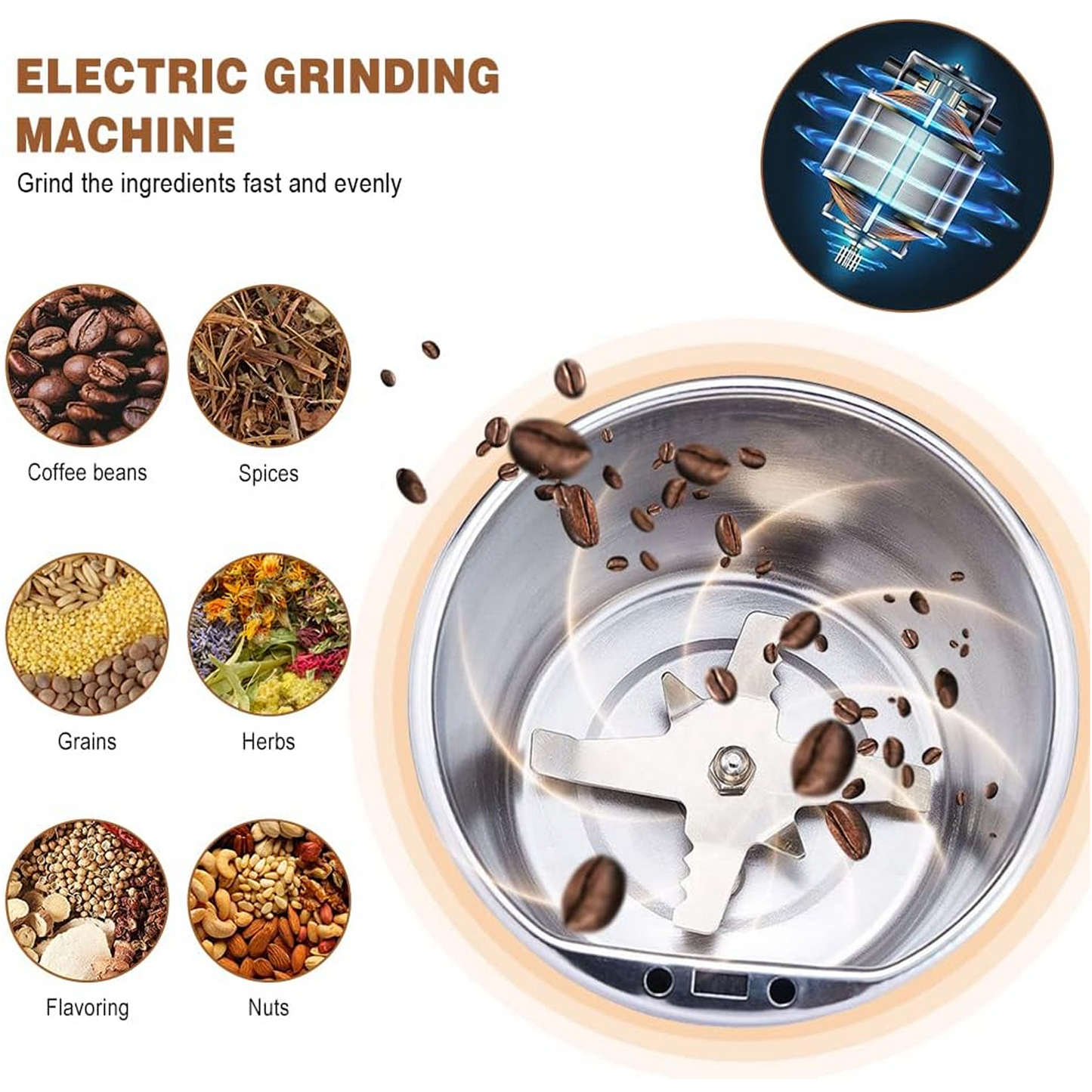 Portable 4-Blade Mini Grinder & Blender for Home & Office