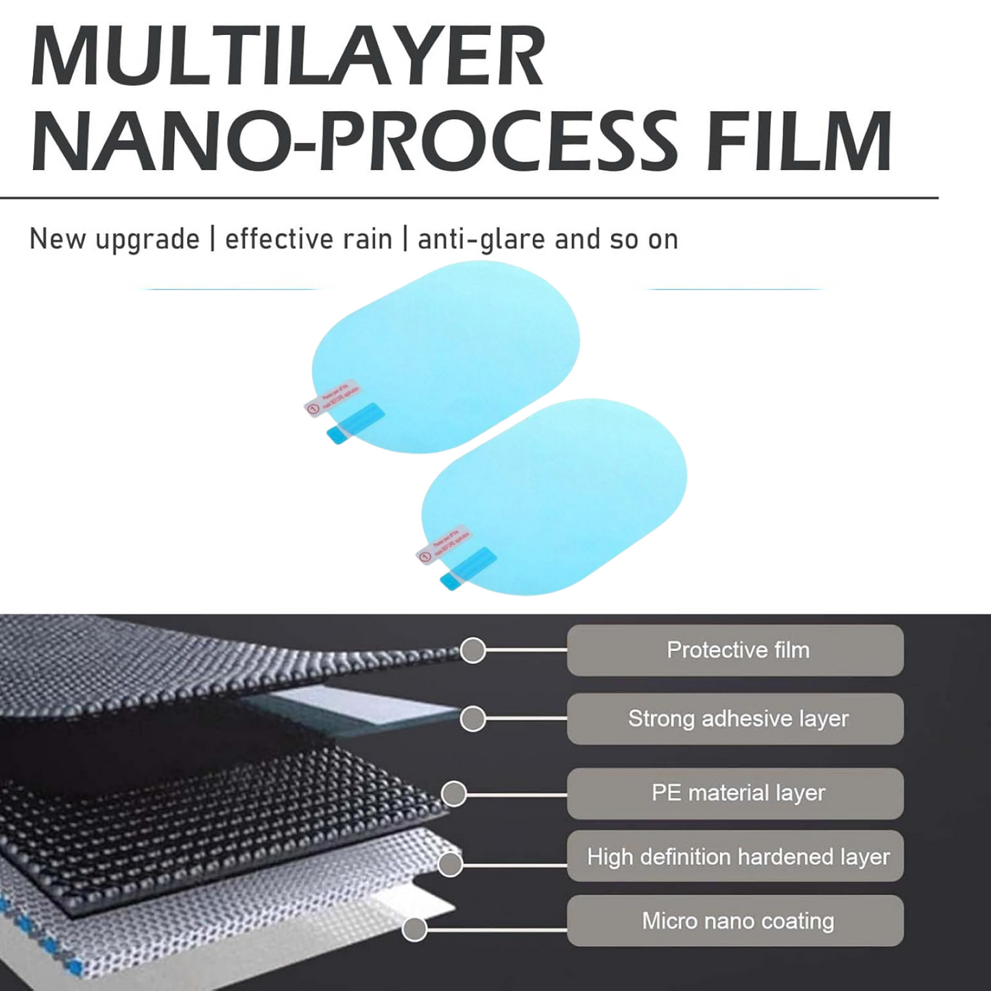 Anti-Fog & Anti-Scratch Rearview Mirror Film – HD Protective Sticker (1 Pc)