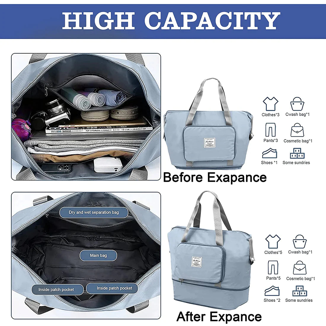 Travel Bag | Large Capacity | Duffel Bag (Water-proof) – shopbyte