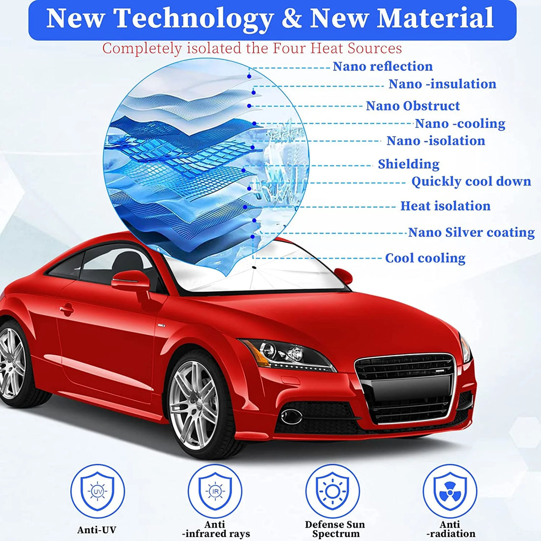 SunShield Pro - Smart Sunshade Umbrella shopbyte