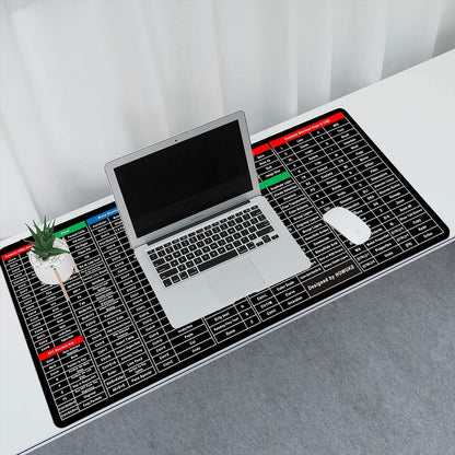 Anti-slip Keyboard Pad with Shortcut Key Patterns | ⏰Limited Period Offer⏰ Shopbyte_w