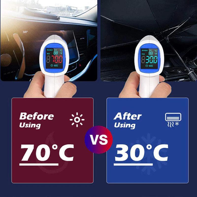 SunShield Pro - Smart Sunshade Umbrella shopbyte