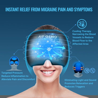Headache Relief Hat Pro shopbyte