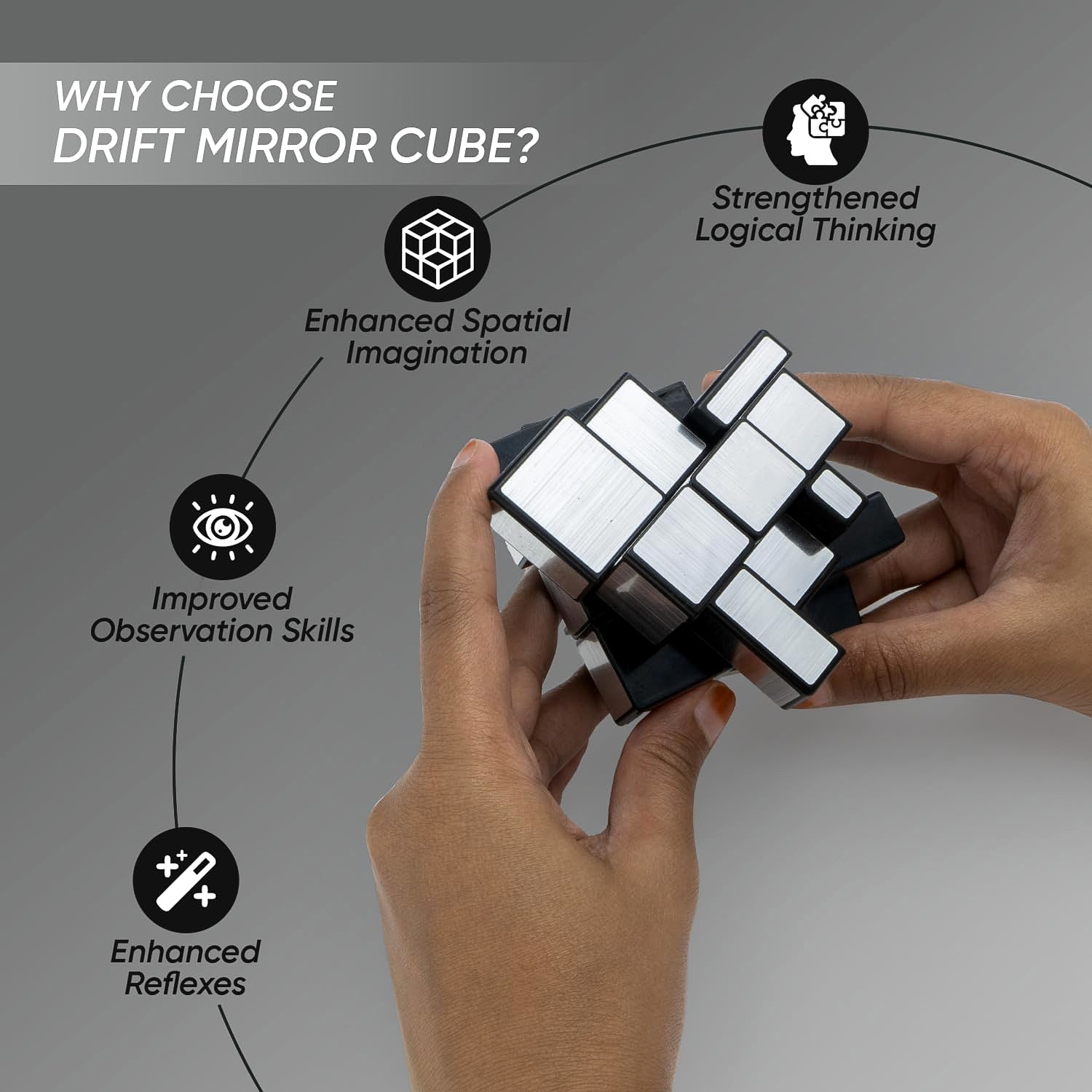 Puzzle Cube