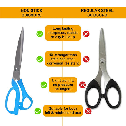 Carbo Titanium Stainless Steel Scissors (10 inch)