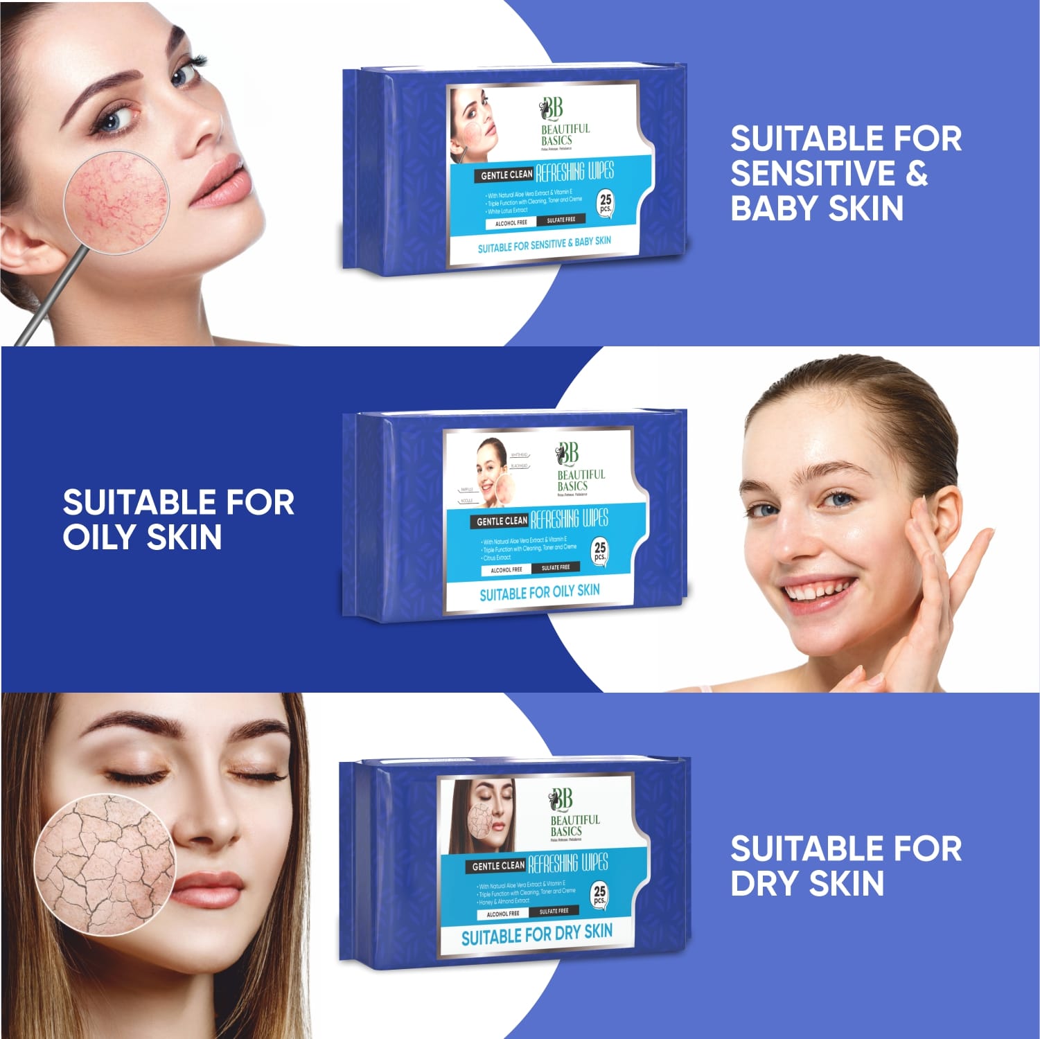 Refreshing Wet Wipes for Face | Facial Cleansing | Refreshing & Skin Hydration| Soothing for skin | pH Balance & Alcohol Free | Nourishing with Fruit extract | 25 Wipes Your Brand