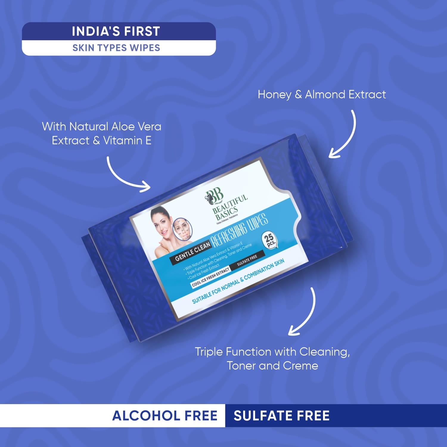 Refreshing Wet Wipes for Face | Facial Cleansing | Refreshing & Skin Hydration| Soothing for skin | pH Balance & Alcohol Free | Nourishing with Fruit extract | 25 Wipes Your Brand