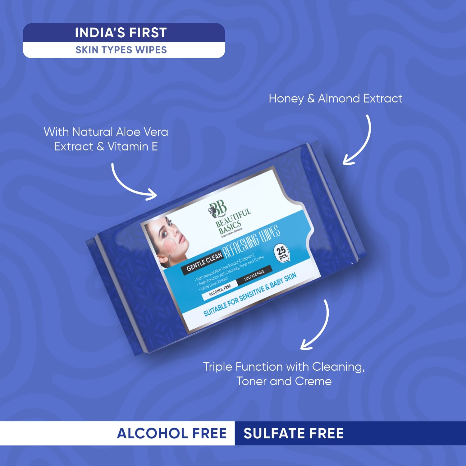 Refreshing Wet Wipes for Face | Facial Cleansing | Refreshing & Skin Hydration| Soothing for skin | pH Balance & Alcohol Free | Nourishing with Fruit extract | 25 Wipes Your Brand