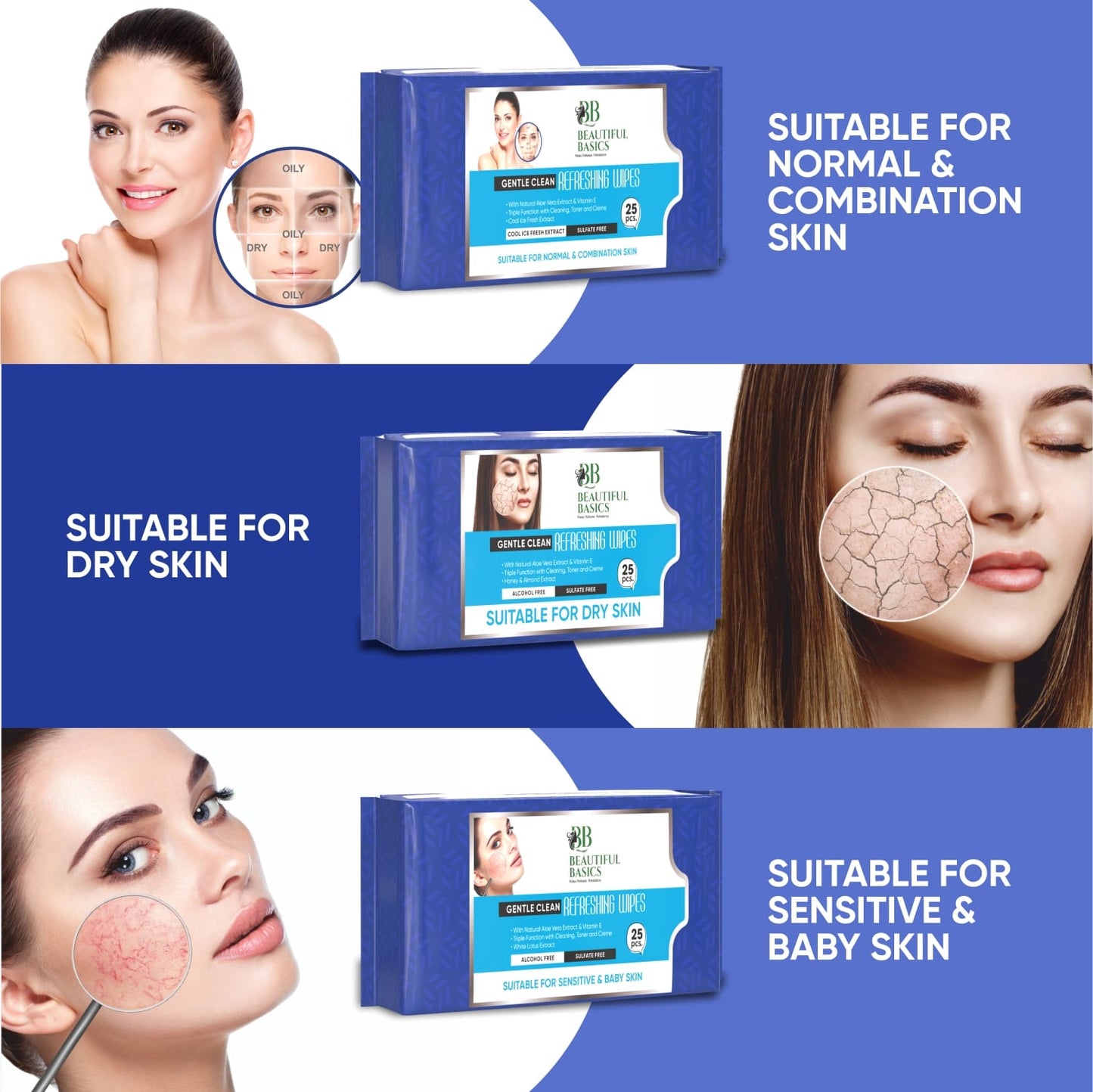 Refreshing Wet Wipes for Face | Facial Cleansing | Refreshing & Skin Hydration| Soothing for skin | pH Balance & Alcohol Free | Nourishing with Fruit extract | 25 Wipes Your Brand