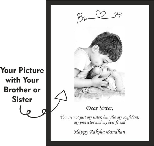 Personalized Wall Art  "Raksha bandhan" special shopbyte