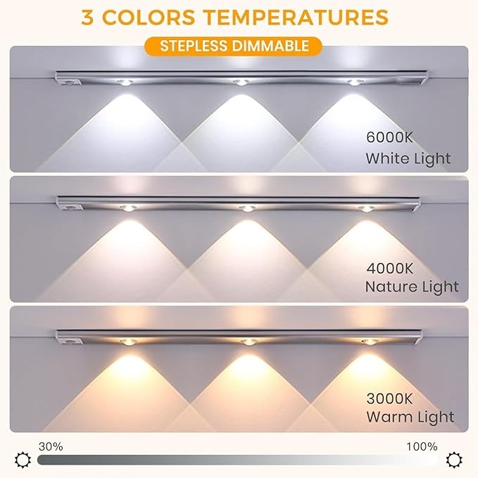 LED Motion Sensor Cabinet Light shopbyte