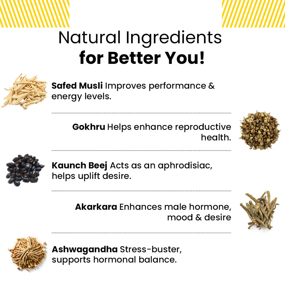 Shilajit Plus Gummies (60 Gummies) shopbyte